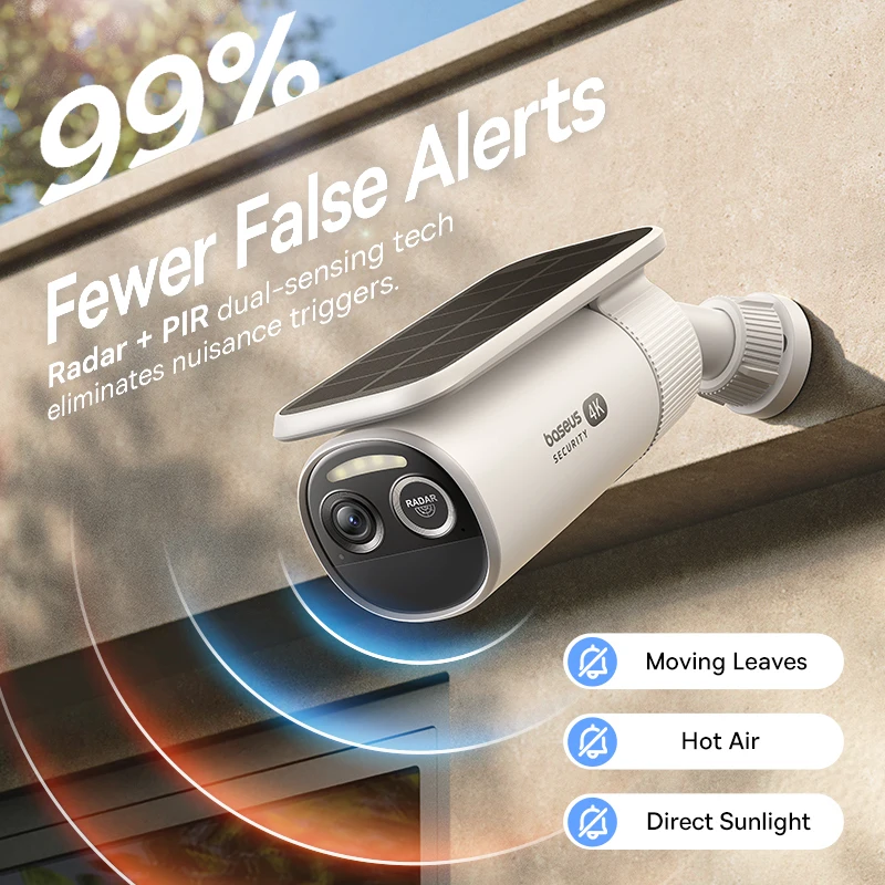 Baseus sécurité S2 caméra exté - Eufy Camera E220 avis et prix