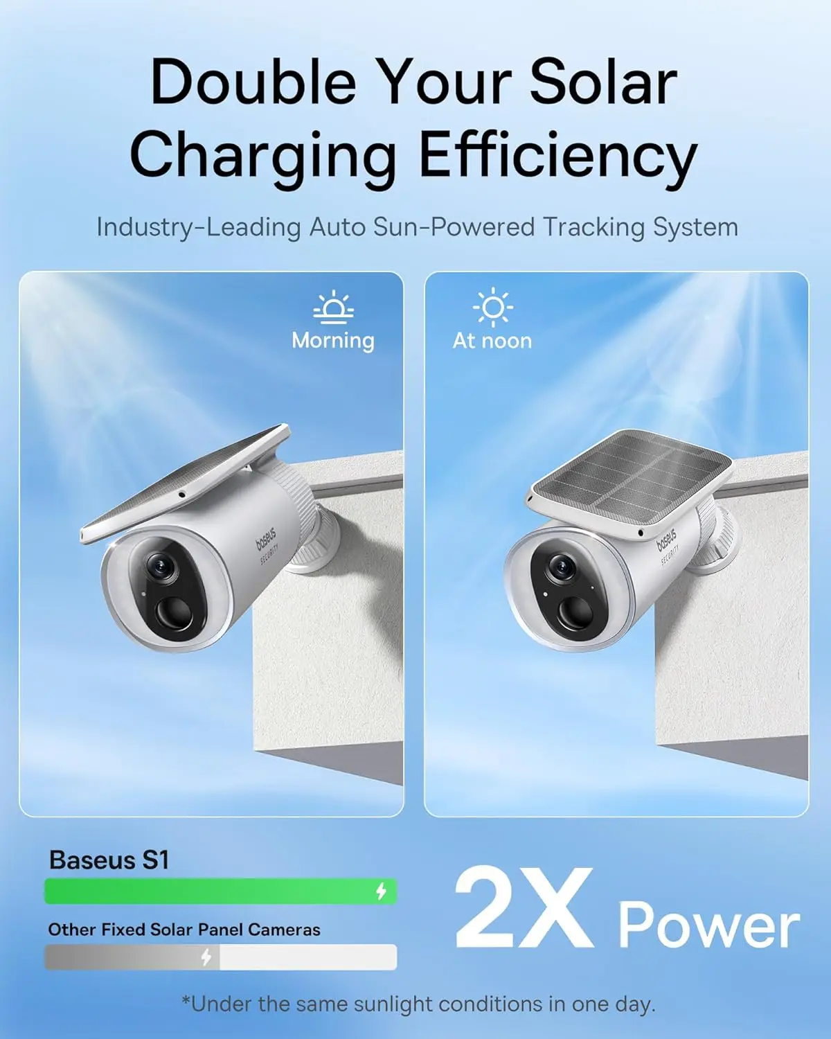 Bas192.- Caméra de surveillanc - Eufy Camera E220 avis et prix